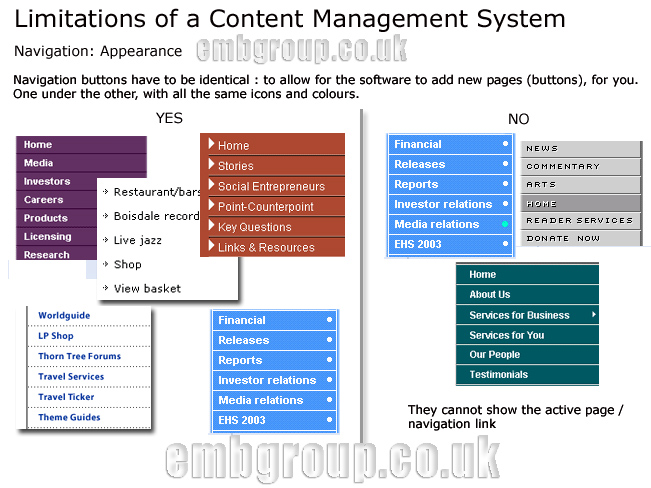 Navigation limitations with a CMS